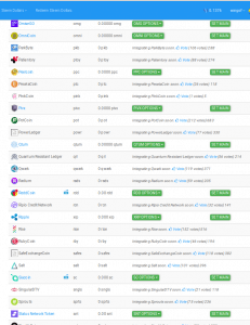 EarnCrypto - Liste de crypto 5