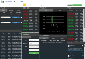 Aperçu de l'interface d'EtherDelta