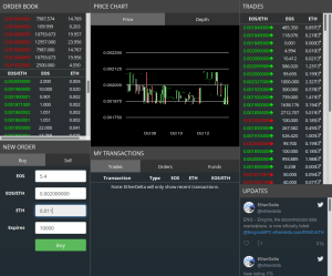EtherDelta, interface de trades