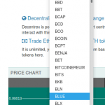 Listing du choix de jeton