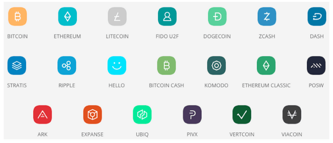 Cryptomonnaies supportés par la Ledger Nano S